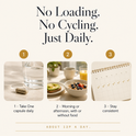 Himalayan Shilajit, Irish Sea Moss & Lion’s Mane Capsules — Daily Vitality Trio