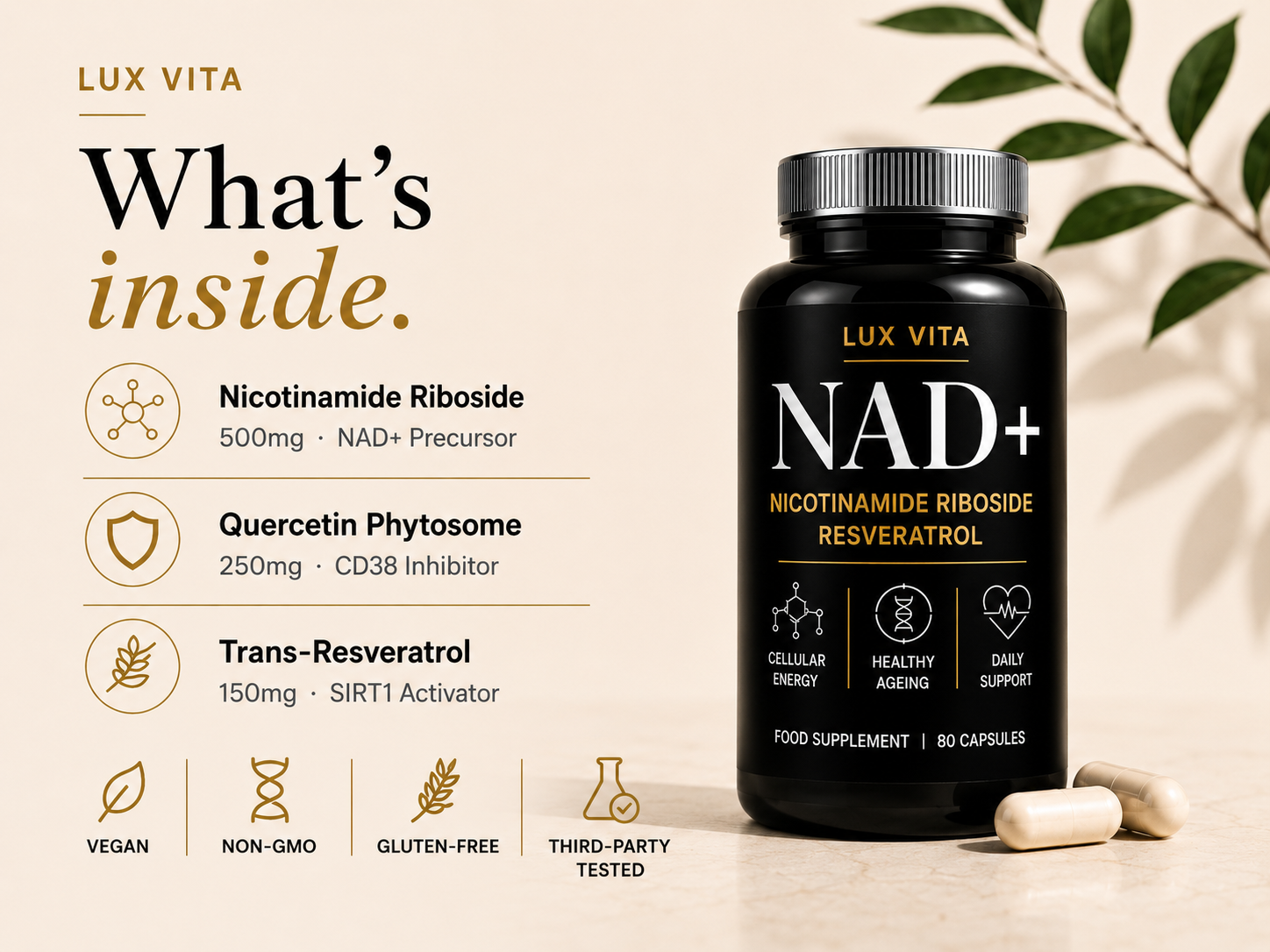 Lux Vita NAD+ ingredient breakdown — 500mg Nicotinamide Riboside, 250mg Quercetin Phytosome, 150mg Trans-Resveratrol — vegan, non-GMO, gluten-free, third-party tested