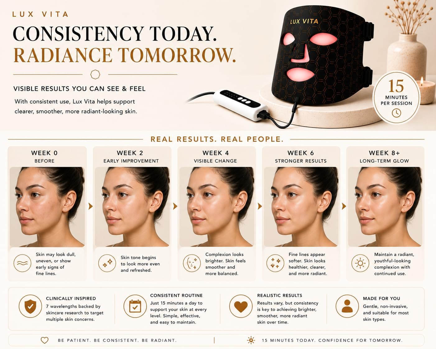 Lux Vita Red Light Therapy Mask — simple 15-minute daily how-to-use ritual