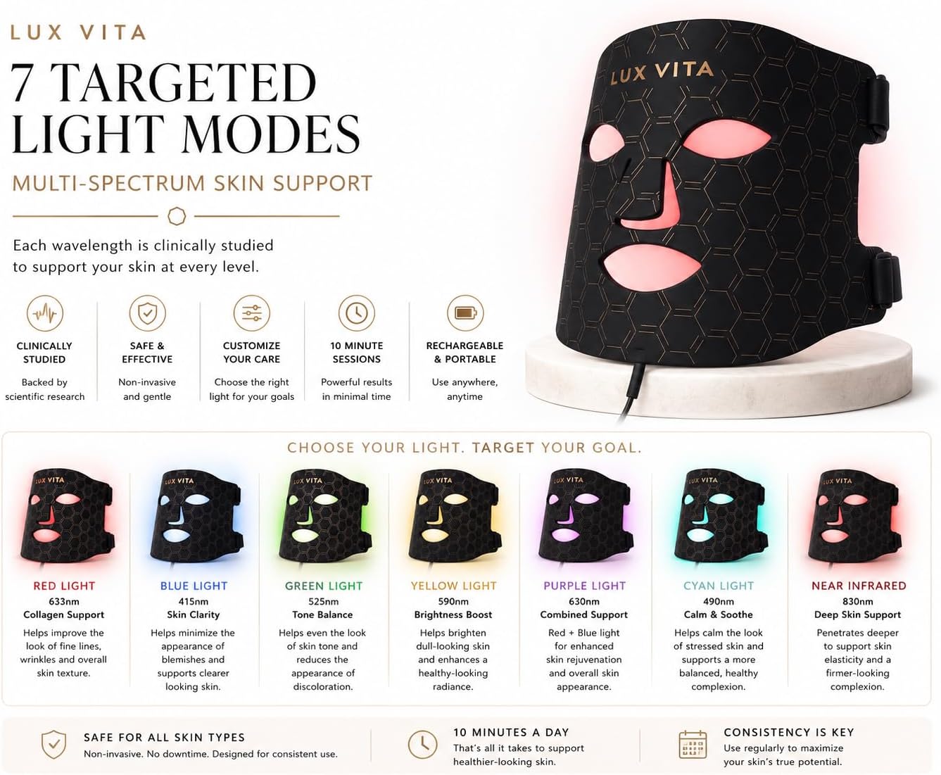 Lux Vita Red Light Therapy Mask — designed for effortless at-home results