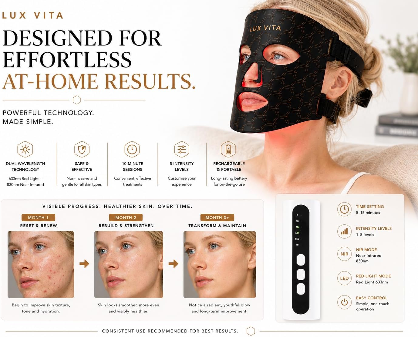 Lux Vita Red Light Therapy Mask — visible skin progress over weeks of use