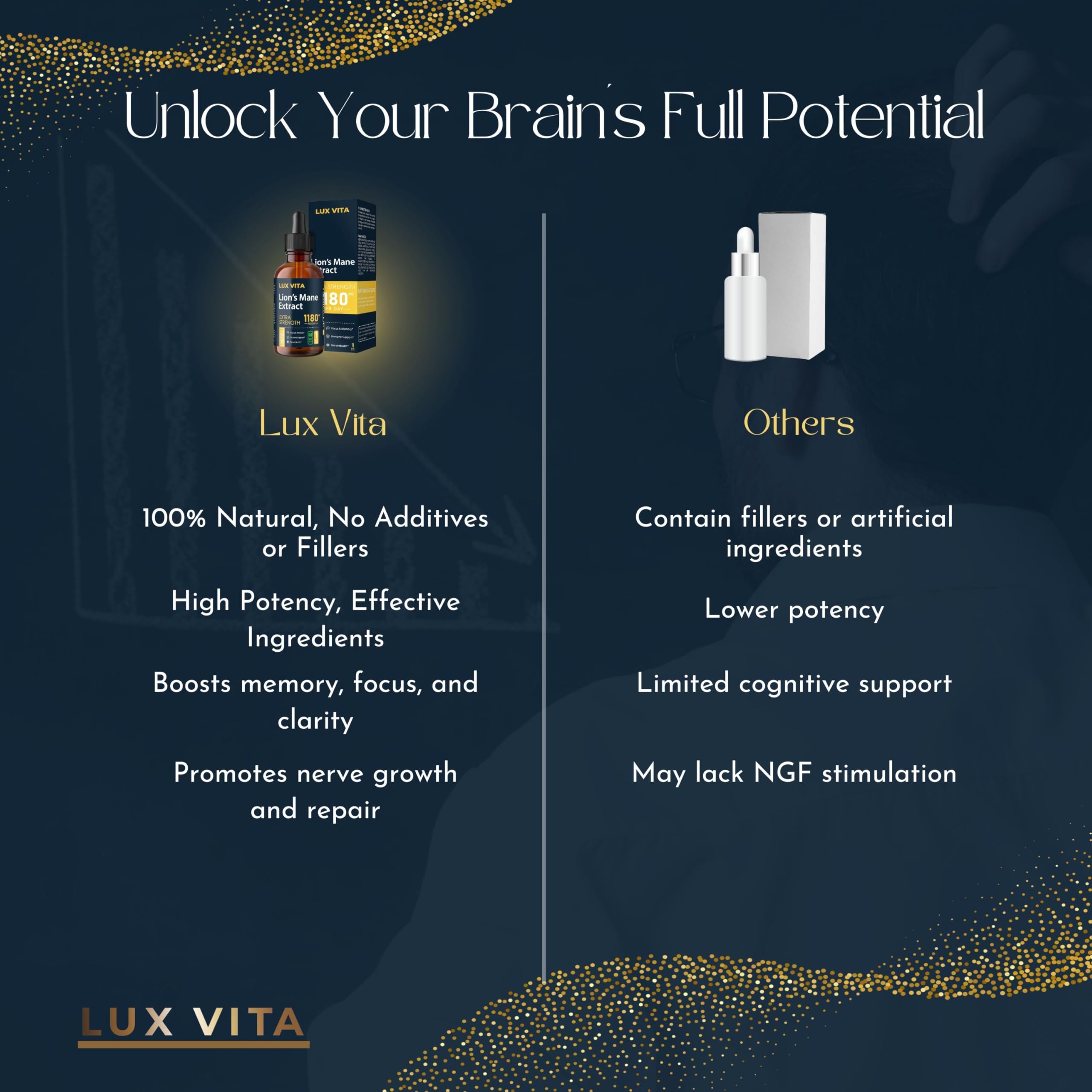 Lion's Mane Drops — Brain Focus & Mental Clarity