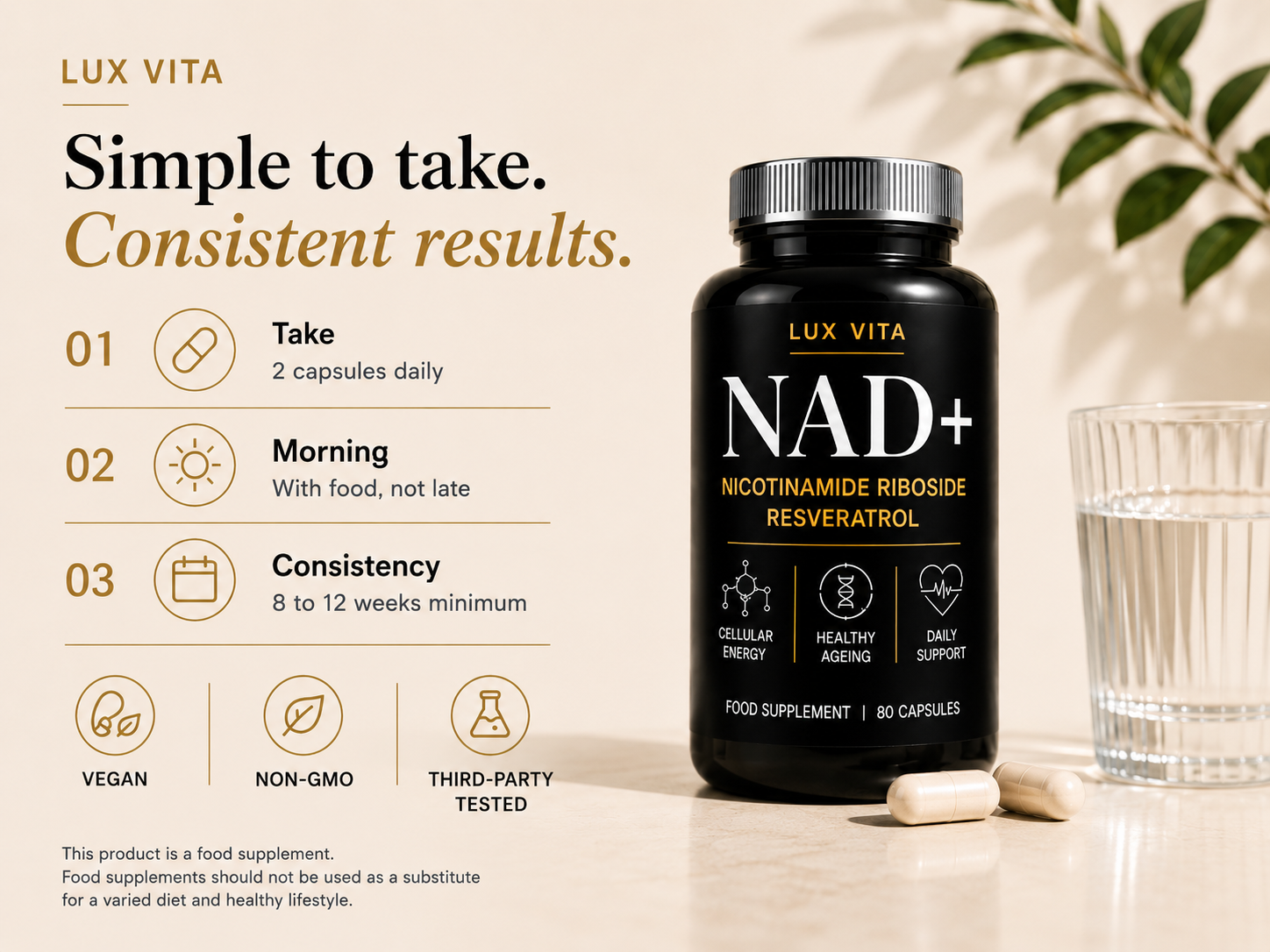 How the three compounds in Lux Vita NAD+ work together — NR raises NAD+, Resveratrol activates SIRT1, Quercetin protects against CD38 degradation