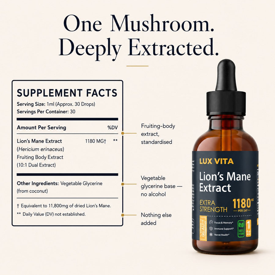 Lion's Mane Drops slide 4
