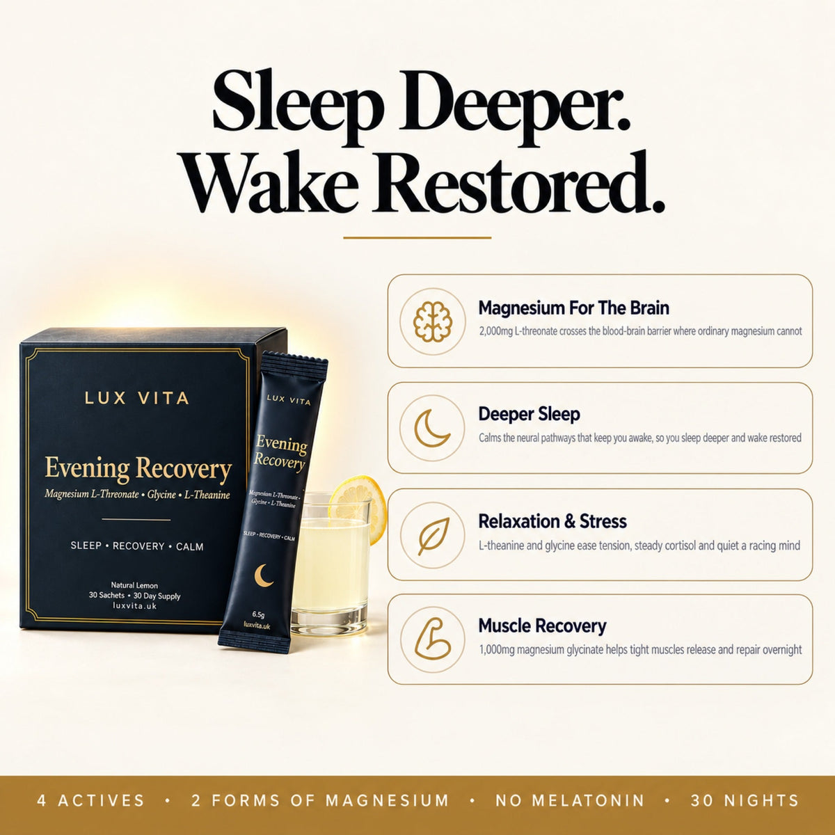 Lux Vita Evening Recovery — Sleep Deeper, Wake Restored. Magnesium for the brain (2,000mg L-threonate), deeper sleep, relaxation & stress, muscle recovery. 4 actives, 2 forms of magnesium, no melatonin, 30 nights.