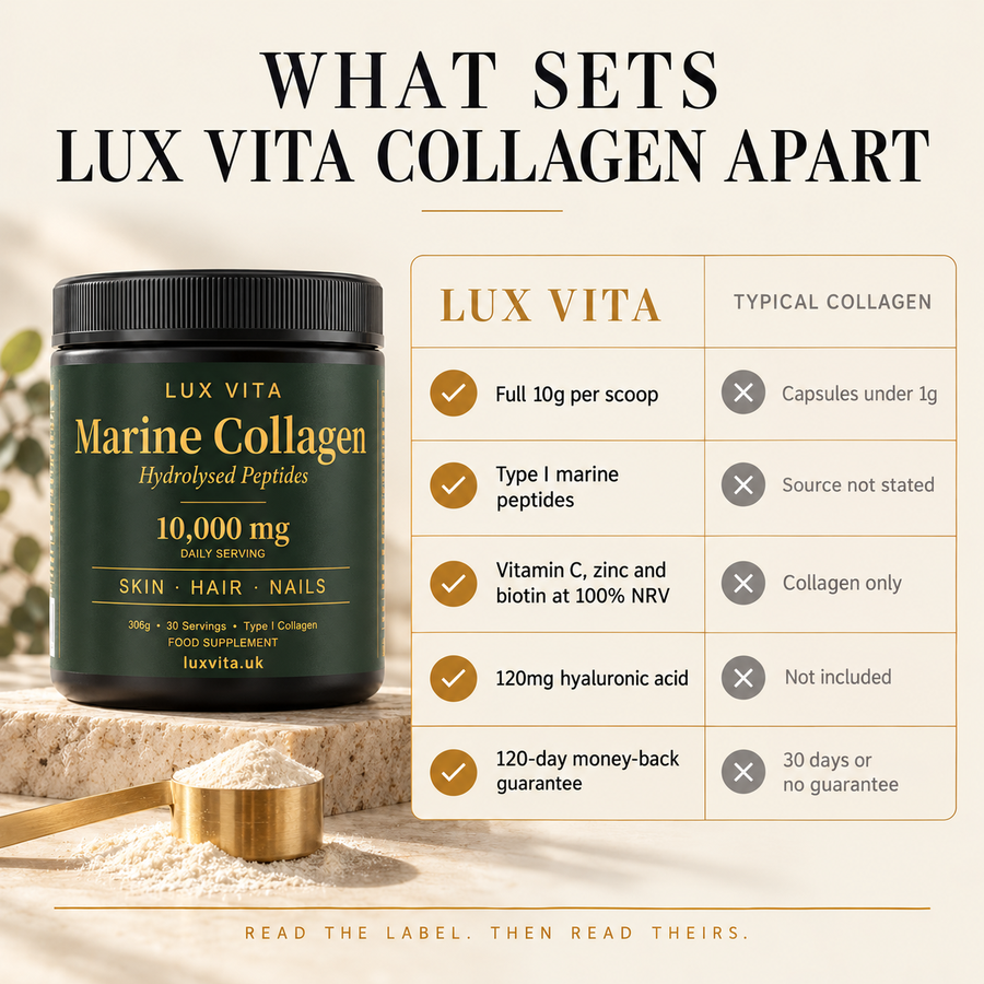 What sets Lux Vita Collagen apart