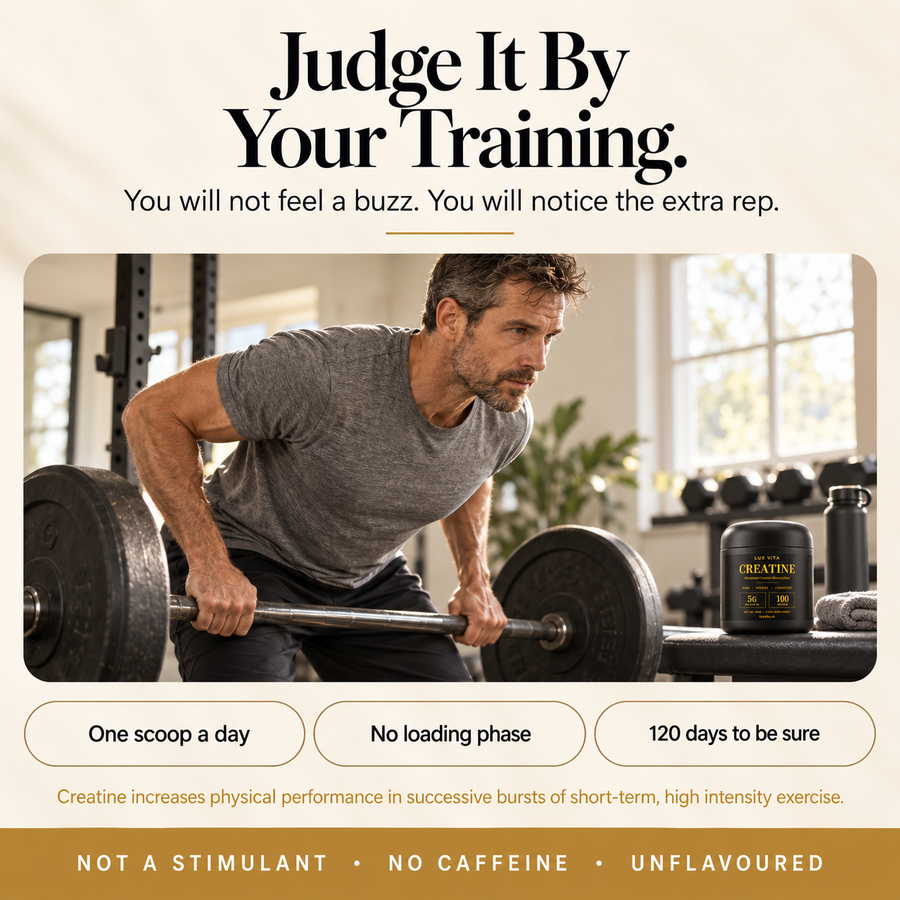 Judge it by your training — Lux Vita Creatine