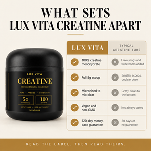 What sets Lux Vita Creatine apart